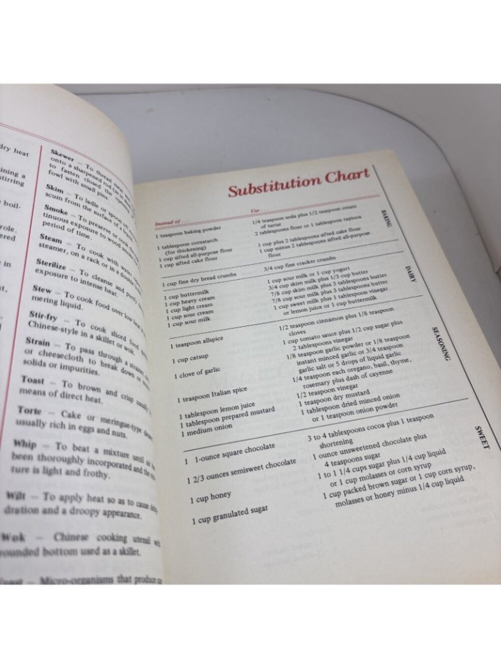 Vintage The Illustrated Encyclopedia of American Cooking Book Favorite Recipes - Picture 4 of 9